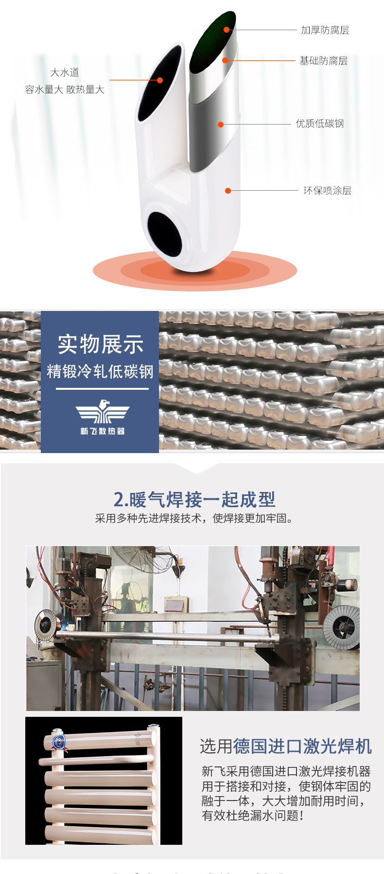 鋼制橫衛(wèi)浴_03